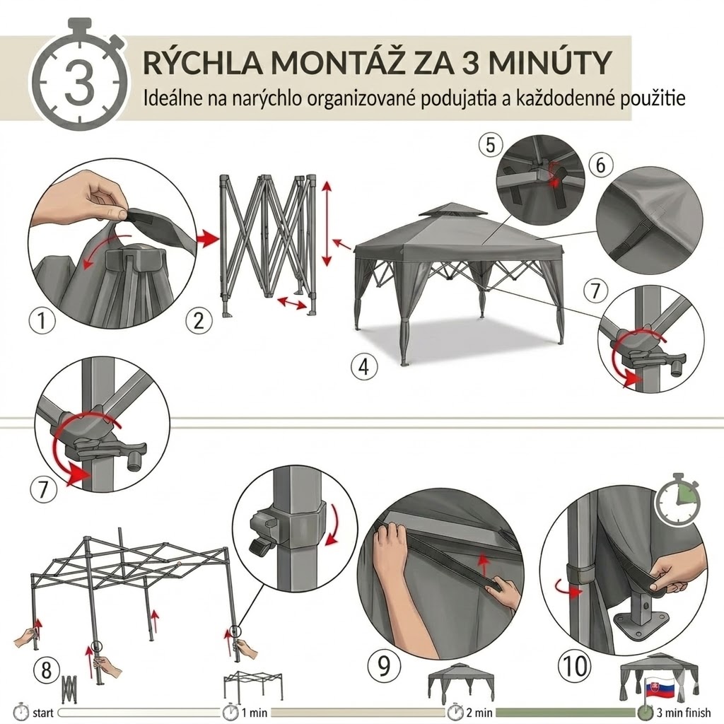 Montáž pavilóna