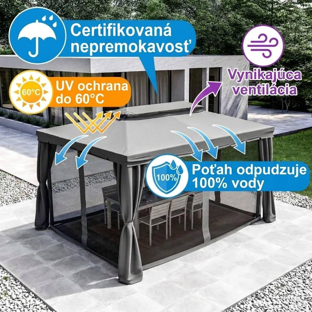 Certifikovaný vodotesný pavilón