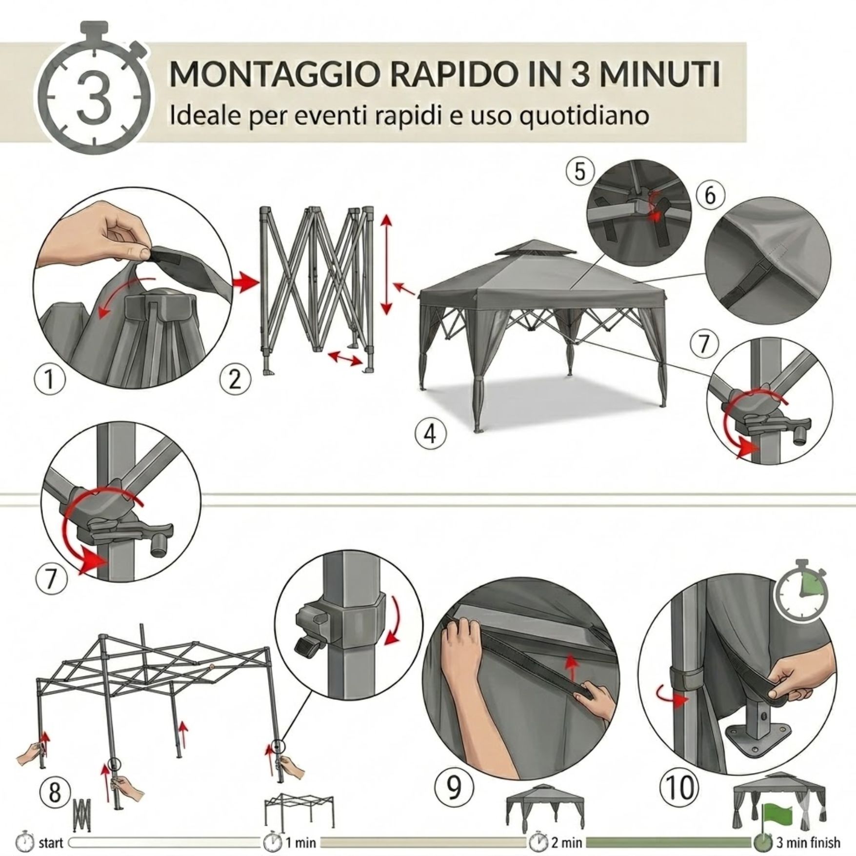 Montaggio gazebo