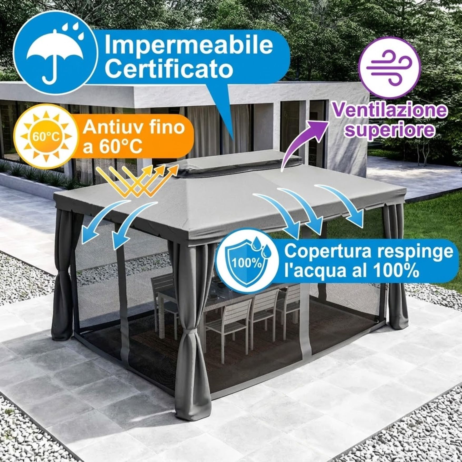 Gazebo impermeabile certificato