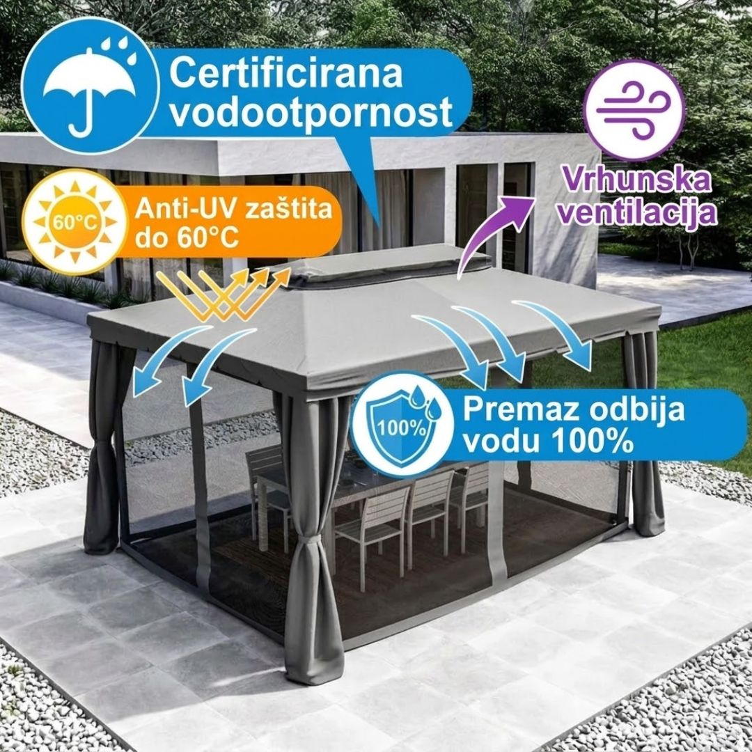 Certificirano vodootporna sjenica