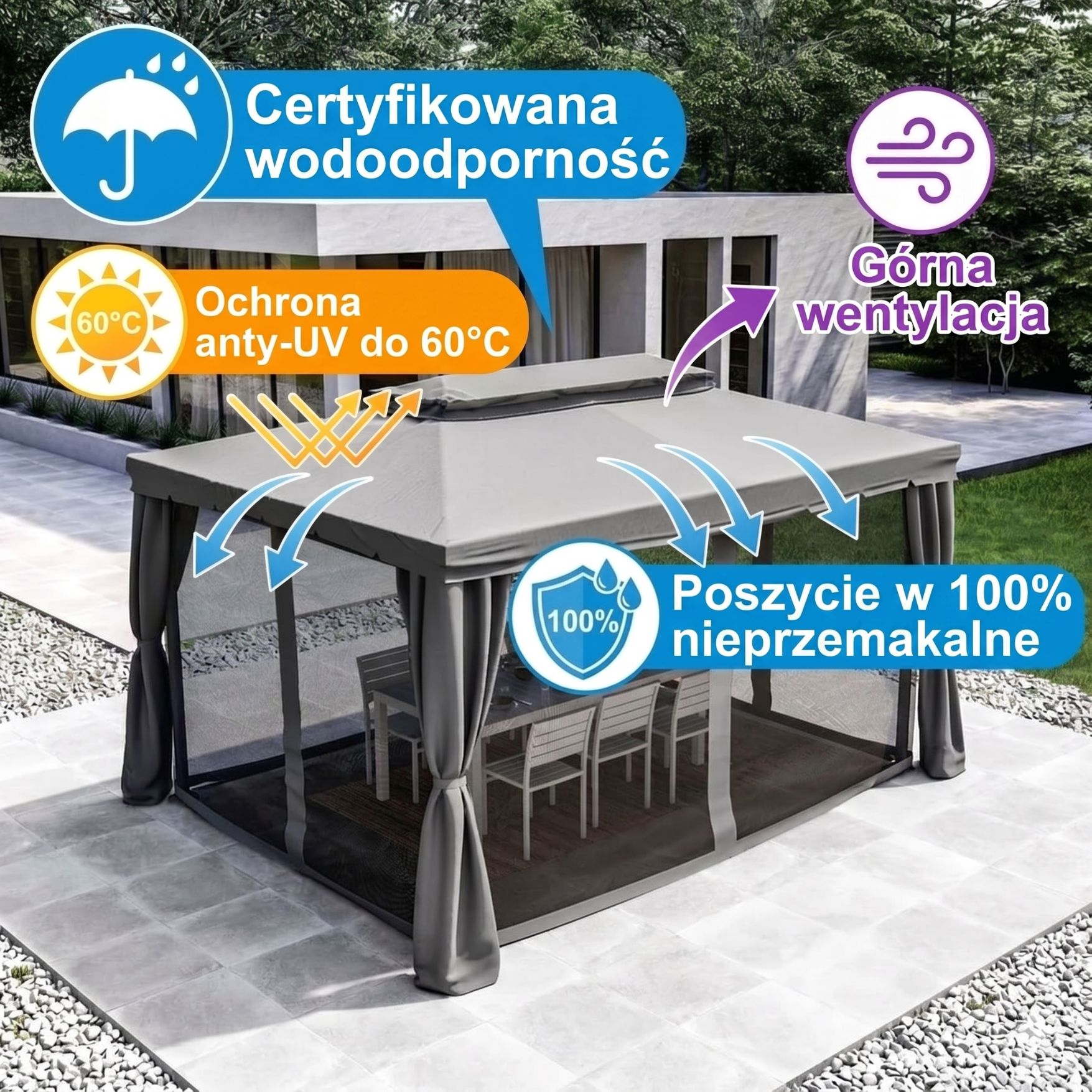 Certyfikowany wodoodporny pawilon do 60°C