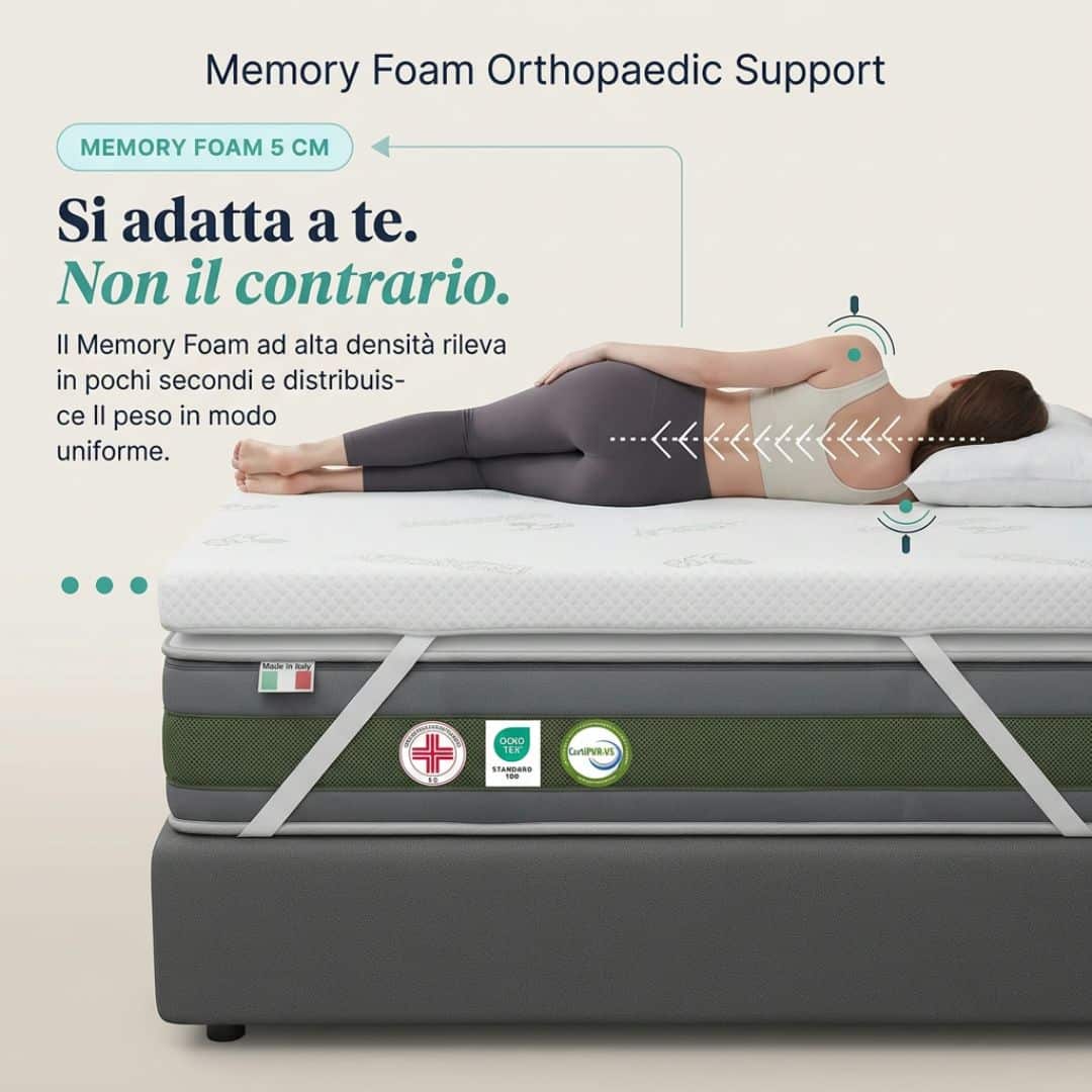 Memory Foam ad alta densità